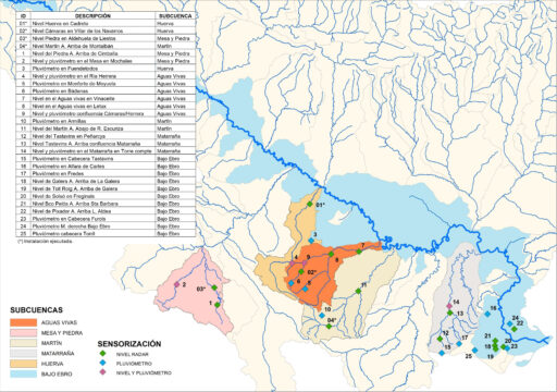 Mapa de les noves instal·lacions de sensorització. Foto: CHE